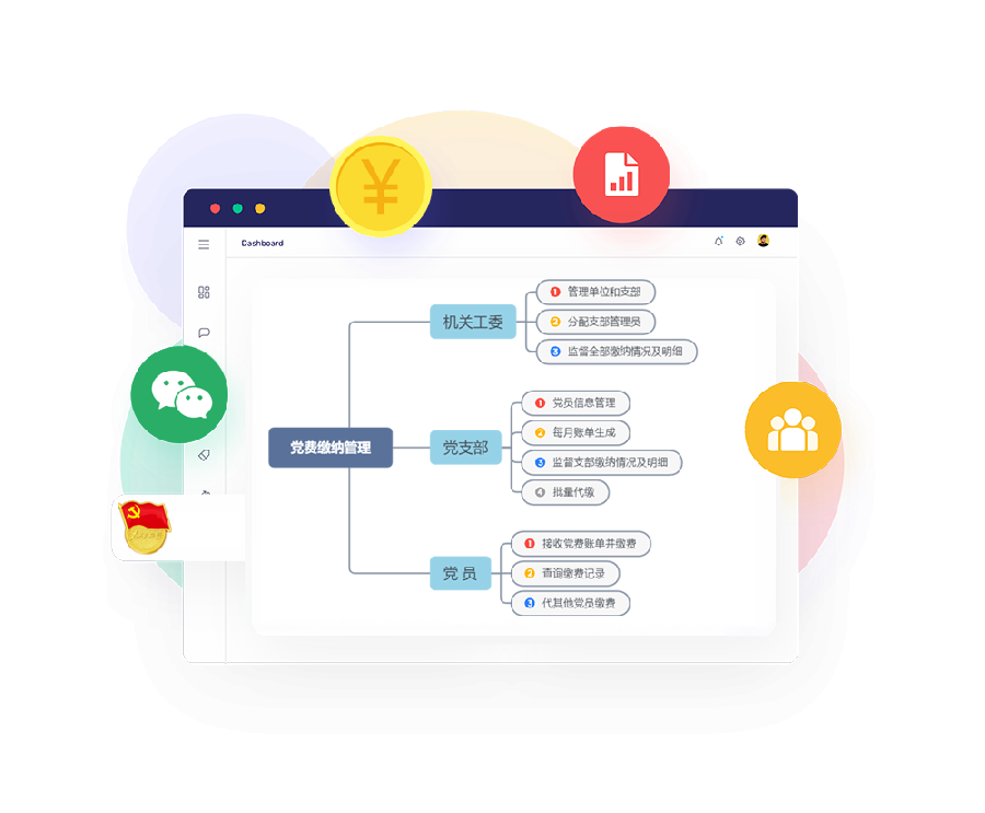 黨費(fèi)繳納管理系統(tǒng)